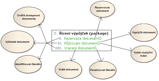 ucborrow.png